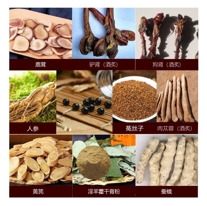 藥材方向參考